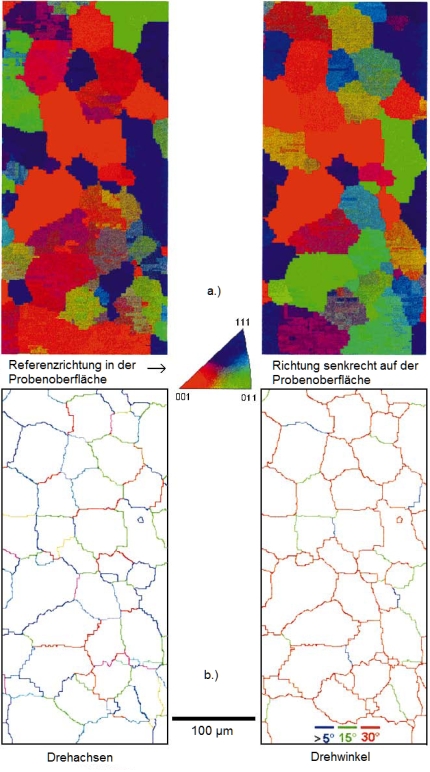 Orientierungskartographie einer wischpolierten Bleioberfläche